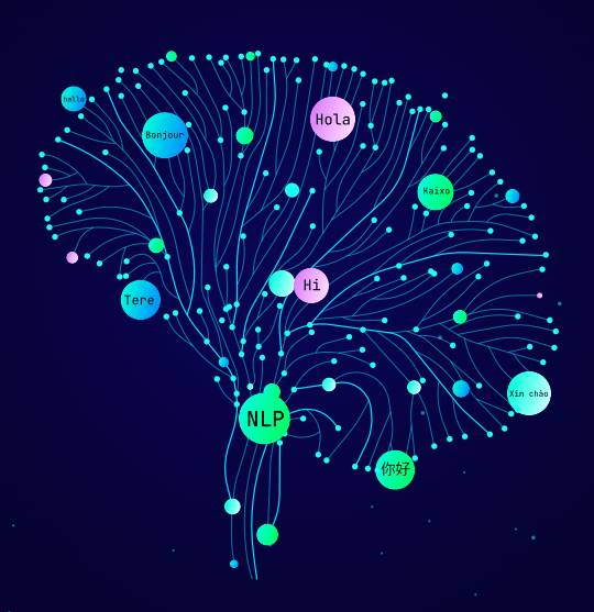 Natural-Language-Processing